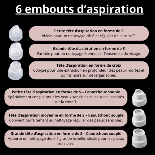 HYDRO CLEAN - Purification et hydratation
